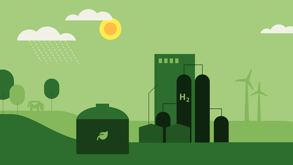 Illustration: biogas och vätgas. 