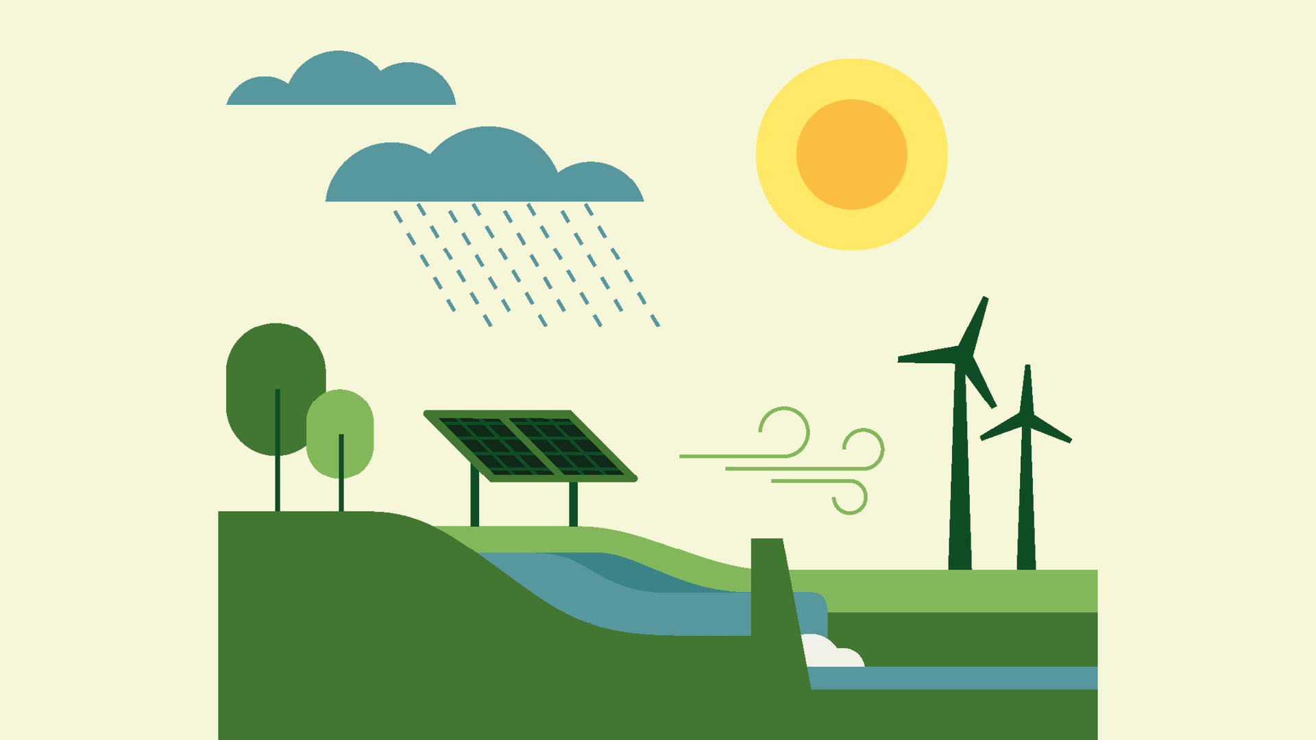 Illustration av olika energislag som sol, vind och vatten.