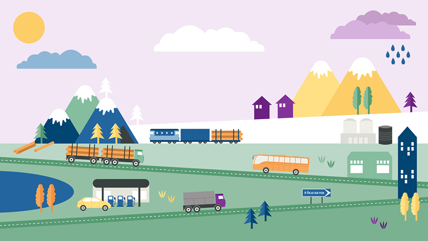 Illustration med bil, buss, tåg och lastbilar i ett landskap med vägar, sjö, berg och byggnader.
